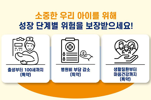 납입면제조건 현대해상 어린이보험